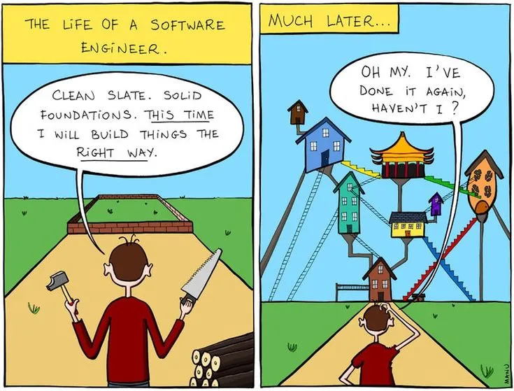 system-evolution